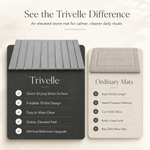 Comparison table of the Trivelle stone bath mat versus a fabric bath mat
