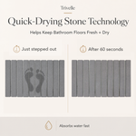 Trivelle stone bath mat compared with an ordinary fabric bath mat