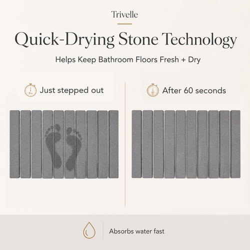 Trivelle stone bath mat compared with an ordinary fabric bath mat