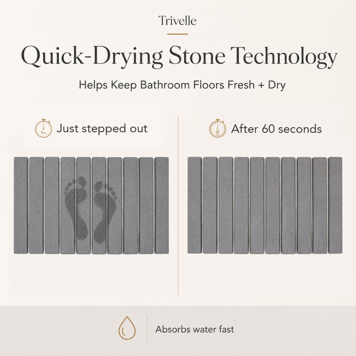 A clear kitchen counter and a dry bathroom floor in daily use